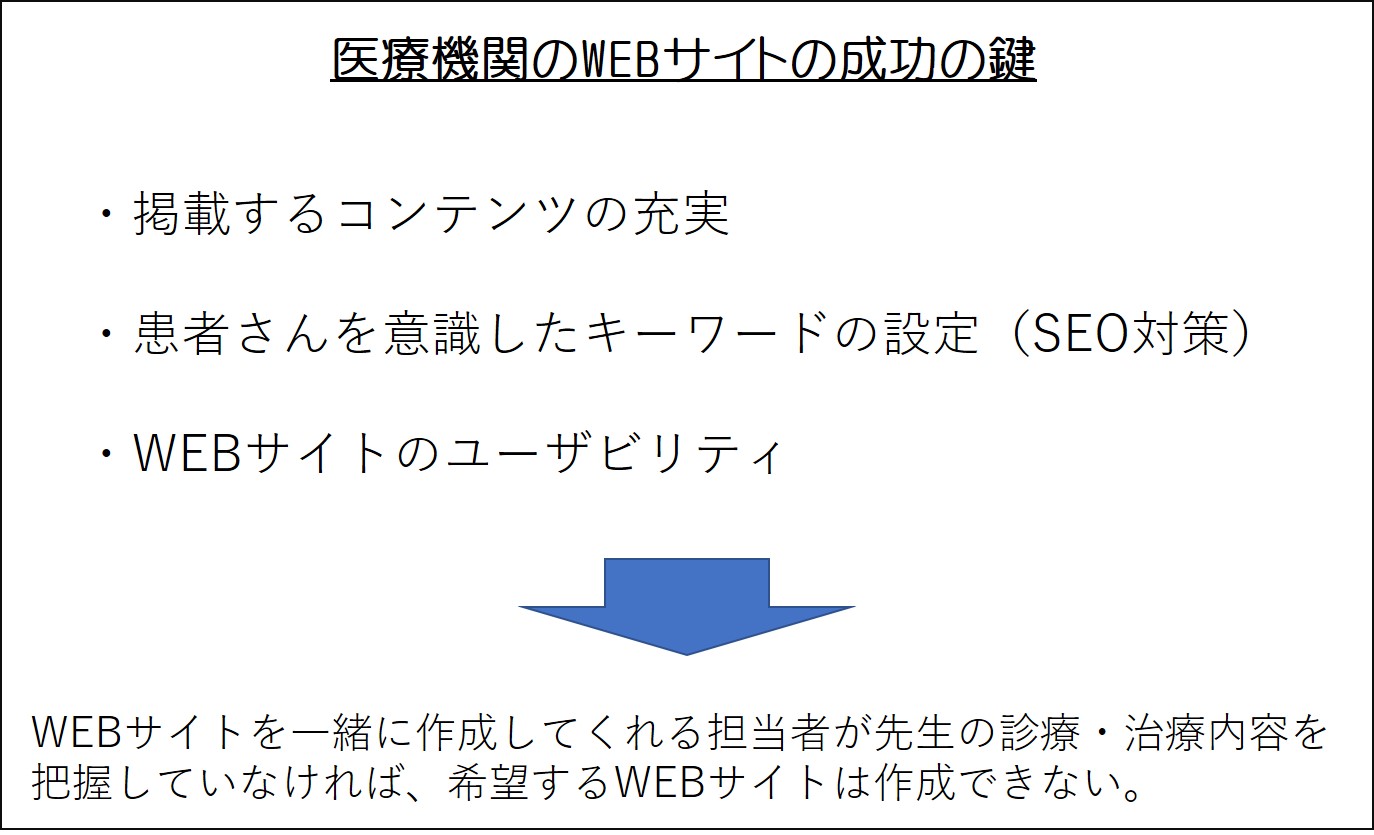 (参考)Googleの検索結果